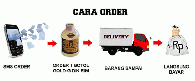 cara-order-jelly-gamat